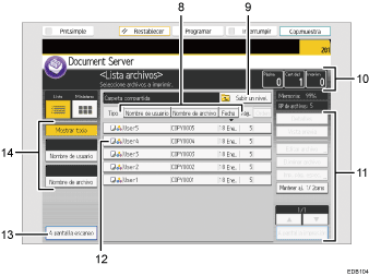 Ilustración con llamadas numeradas de la pantalla del panel de mandos
