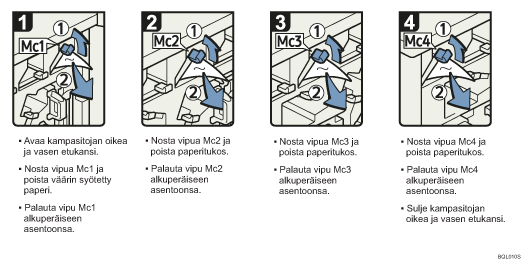 Menettelytapa-esimerkki