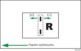Esimerkkikuva vihkon nidontakohdasta