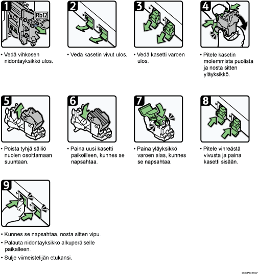 Menettelytapa-esimerkki