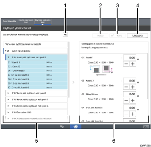 Käyttöpaneelin numeroitu näyttö