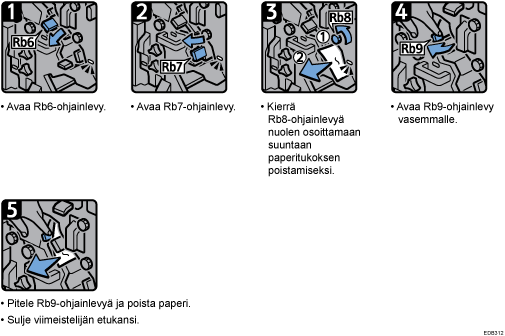 Menettelytapa-esimerkki