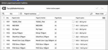 Käyttöpaneelin näyttö