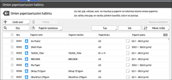Käyttöpaneelin näyttö