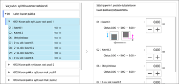Käyttöpaneelin näyttö