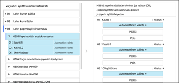 Käyttöpaneelin näyttö