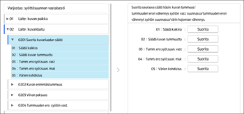 Käyttöpaneelin näyttö