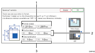 Illustration numérotée du panneau de commande