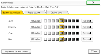 Illustration de l'écran du panneau de commande
