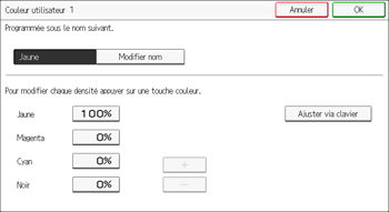 Illustration de l'écran du panneau de commande