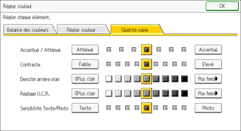 Illustration de l'écran du panneau de commande