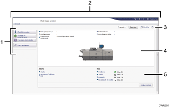 Illustration de l'écran du navigateur Web avec légende numérotée