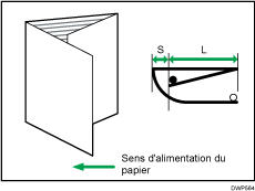 Illustration de Ajuster la position de pliage pour Livret