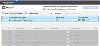 Illustration de l'écran du panneau de commande