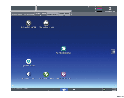 Kezelőpanel képernyőjének számozott jelölésű illusztrálása