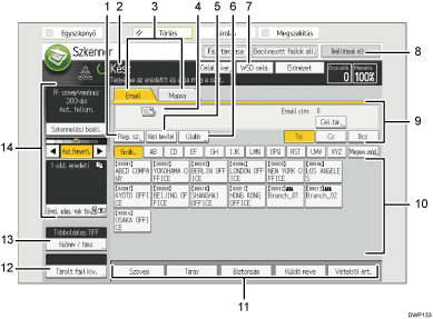Kezelőpanel képernyőjének számozott jelölésű illusztrálása