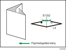 Ábra: Hajtási helyzet beállítása füzetnél