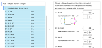 A kezelőpanel ismertetése