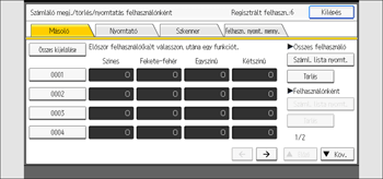 A kezelőpanel ismertetése