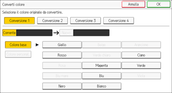 Illustrazione della schermata sul pannello di controllo