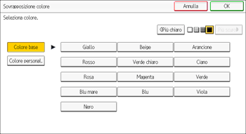 Illustrazione della schermata sul pannello di controllo