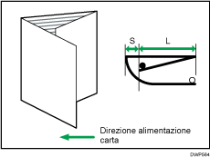 2 PZ PIEGATRICE cartella punteggio piega carta lettera aperta