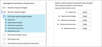 Illustrazione della schermata sul pannello di controllo