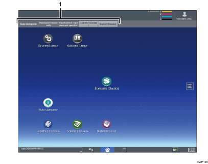 Illustrazione numerata schermata pannello di controllo con didascalie numerate
