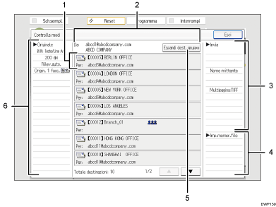 Illustrazione numerata schermata pannello di controllo con didascalie numerate