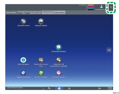 Illustrazione della schermata sul pannello di controllo