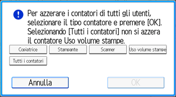 Illustrazione della schermata sul pannello di controllo