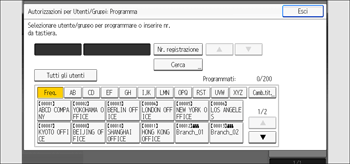 Illustrazione della schermata sul pannello di controllo