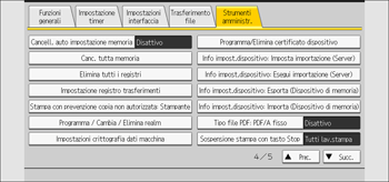 Illustrazione della schermata sul pannello di controllo