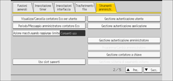 Illustrazione della schermata sul pannello di controllo