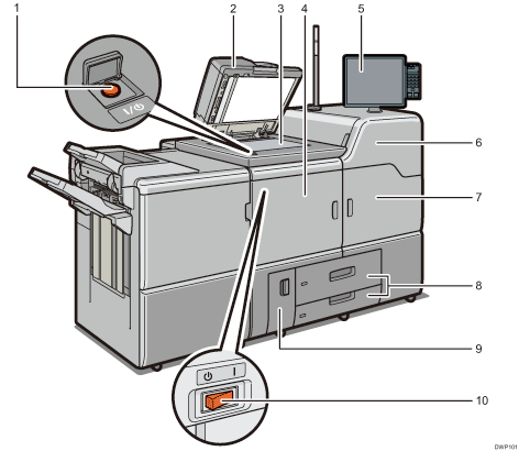 Illustrasjonen viser hovedmaskinens deler