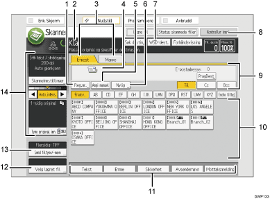 Illustrasjon av betjeningspanelet med nummererte bildetekster