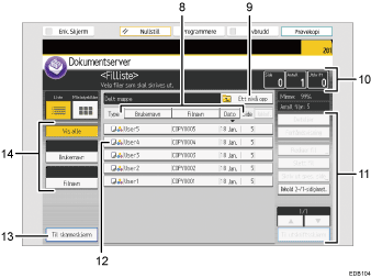 Illustrasjon av betjeningspanelet med nummererte bildetekster