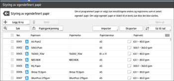 Illustrasjon av betjeningspanelet