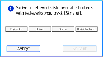 Illustrasjon av betjeningspanelet