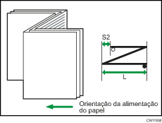 Ilustração da posição 1 de dobra de carta para fora (dobra multifolha)