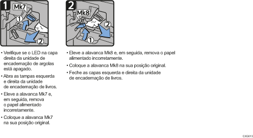Imagem do procedimento de operação