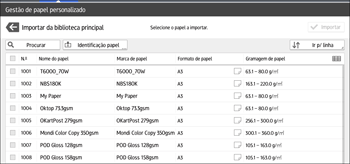 Ilustração do ecrã do painel de operação