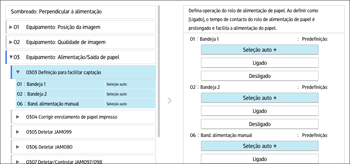 Ilustração do ecrã do painel de operação