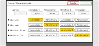 Ilustração do ecrã do painel de operação