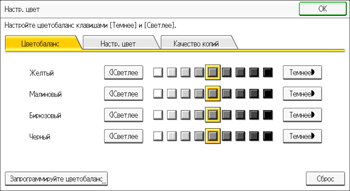 Иллюстрация экрана панели управления