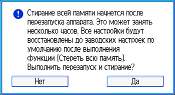 Иллюстрация экрана панели управления