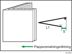 Bild på Parallellfals 4-sidig folder: Flersidig vikning