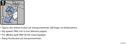 Bild av hur du går tillväga