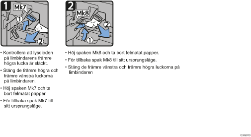 Bild av hur du går tillväga