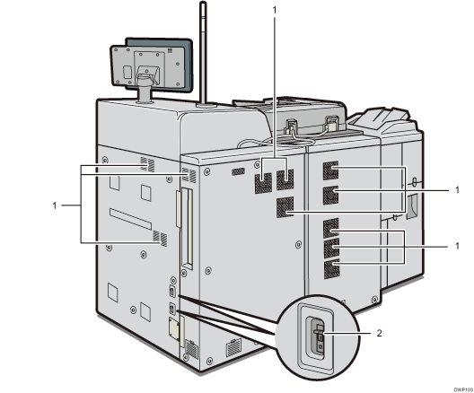 Bild av huvudenhet (numrerade detaljer)